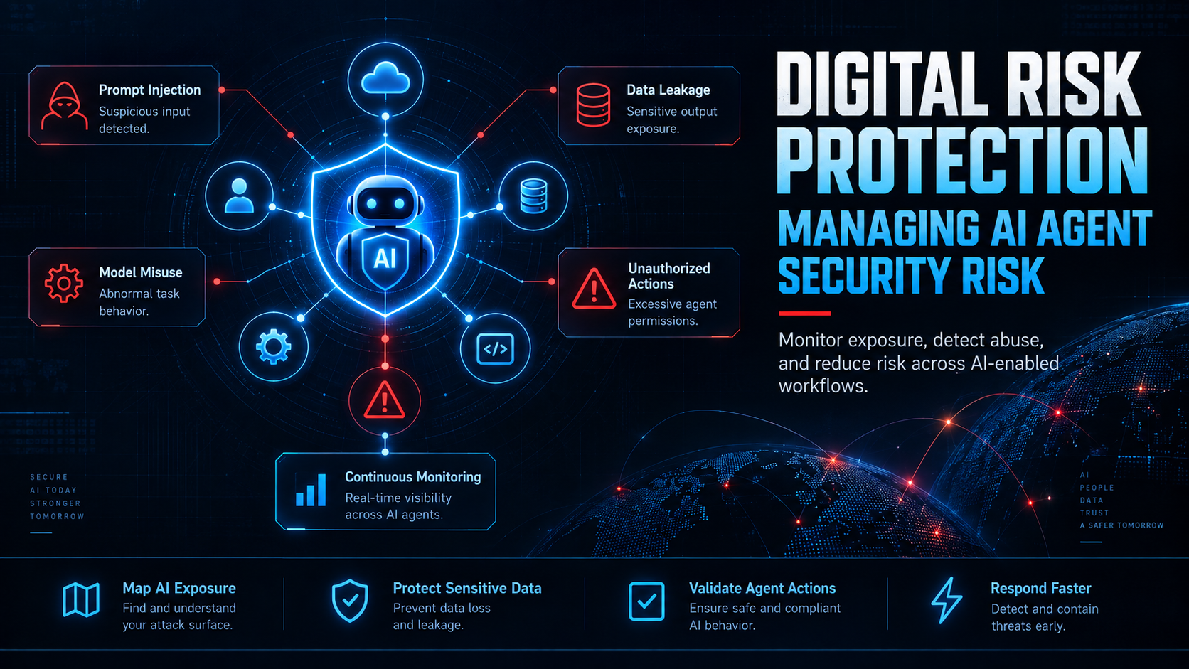 Digital Risk Protection: Managing AI Agent Security Risk
